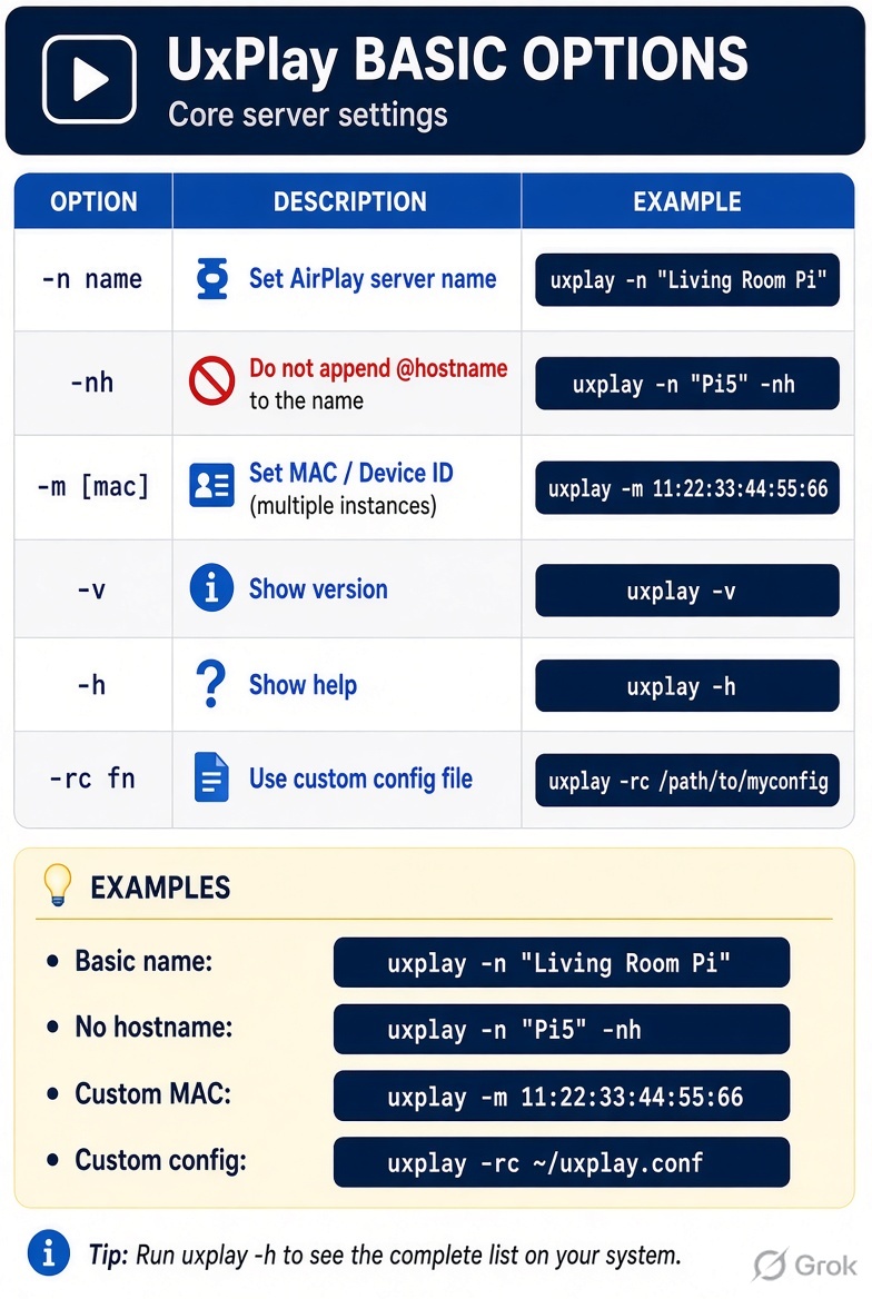 UxPlay Basic Options