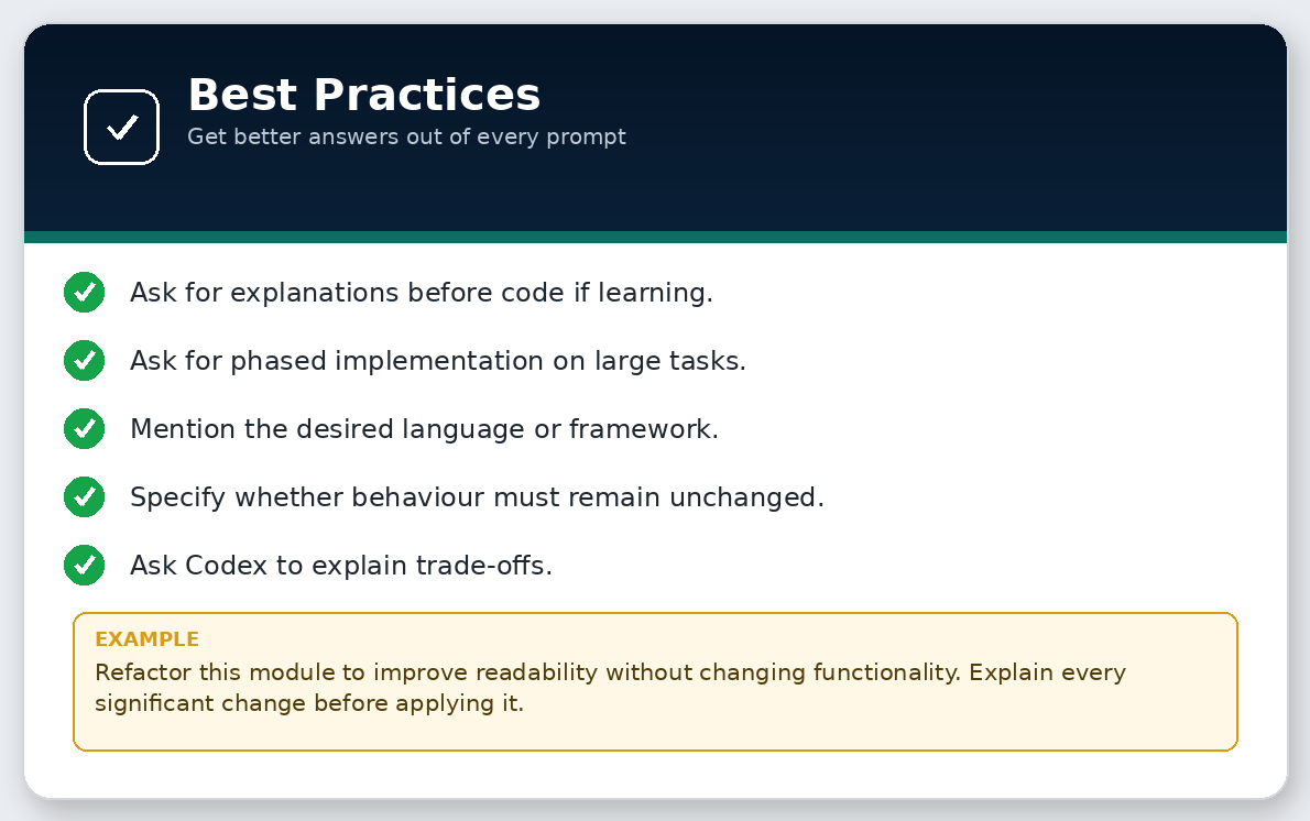 Best Practices