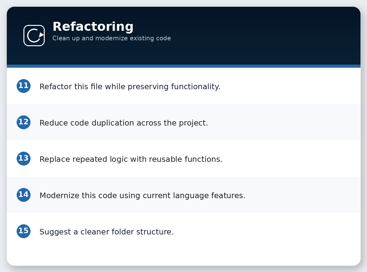 Refactoring