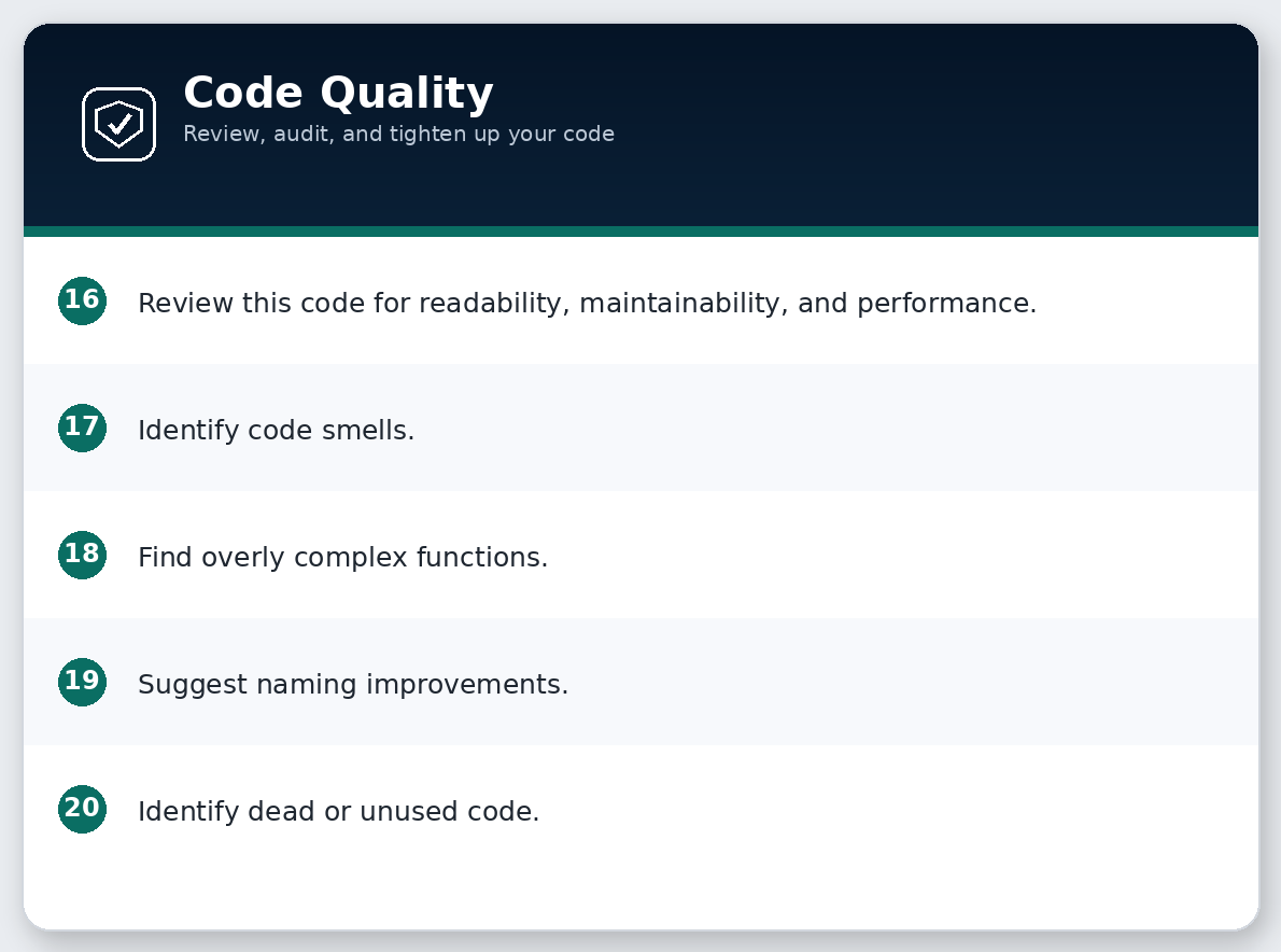 Code Quality