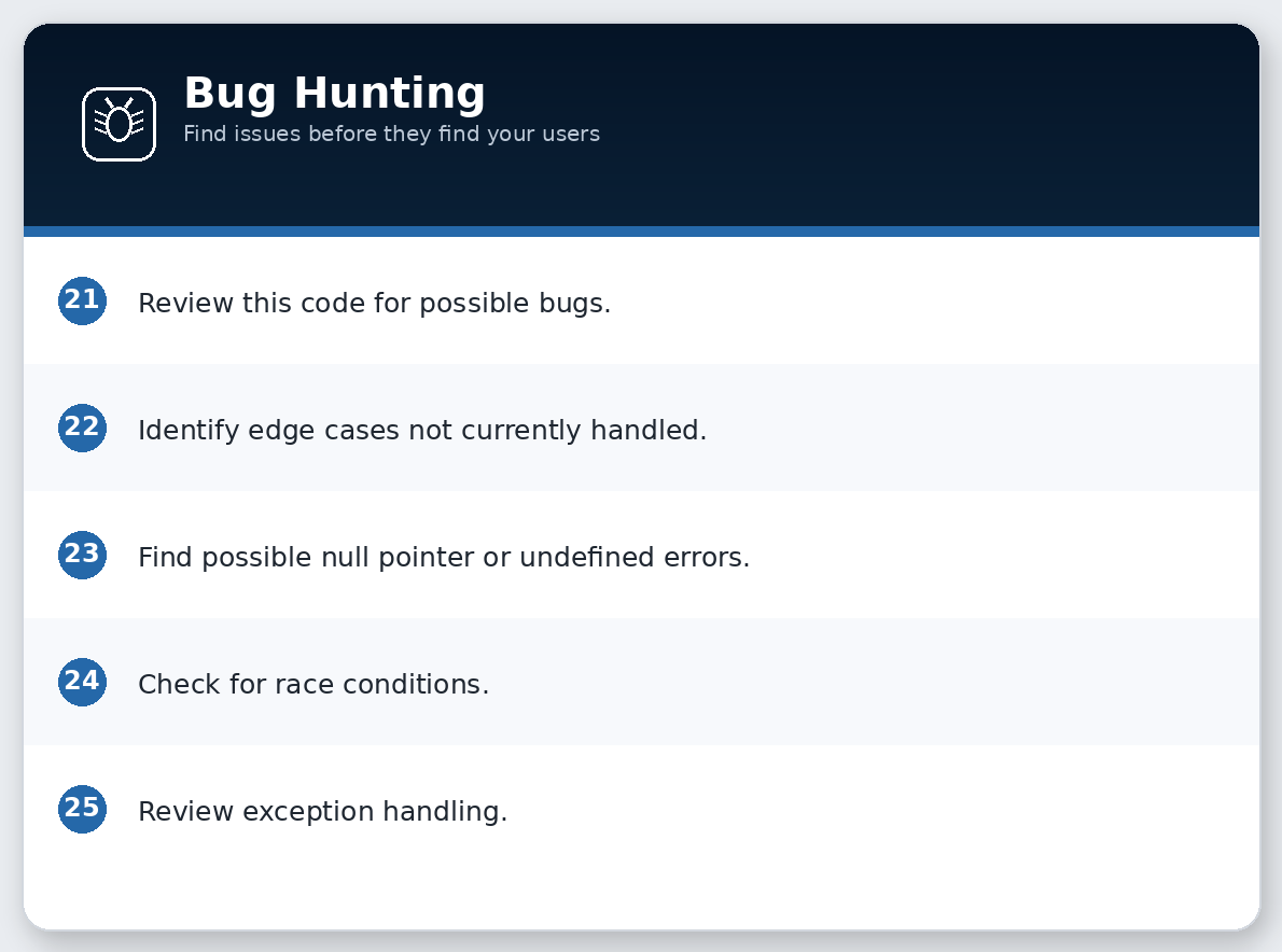 Bug Hunting