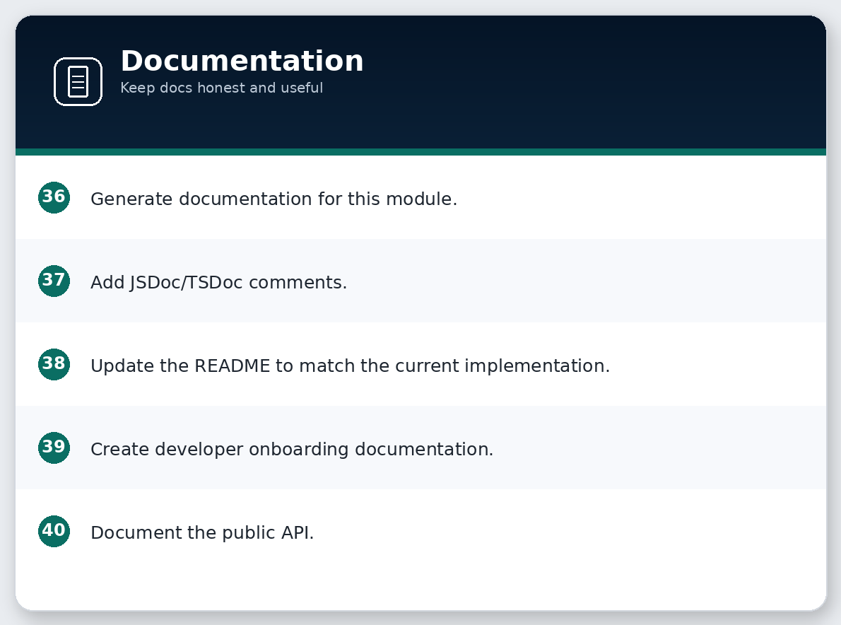 Documentation